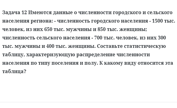 Задача 12 Имеются данные о численности городского и сельского населения региона