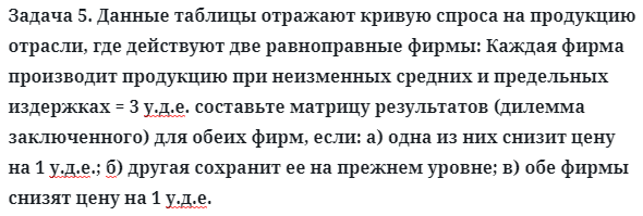 Задача 5. Данные таблицы отражают кривую спроса на продукцию
