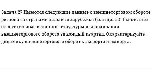 Задача 27 Имеются следующие данные о внешнеторговом обороте региона со странами