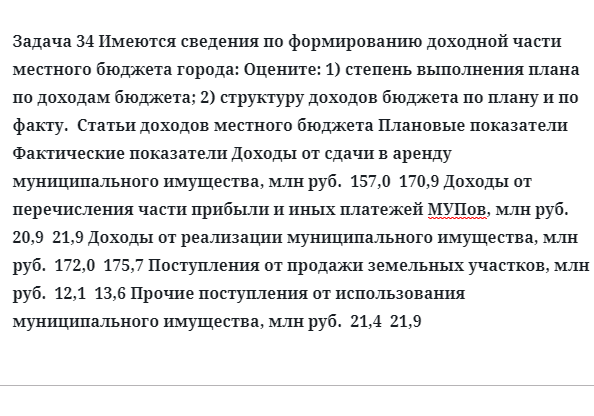 Задача 34 Имеются сведения по формированию доходной части местного бюджета города