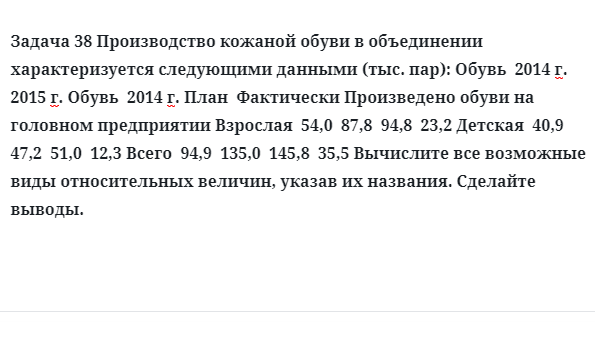 Задача 38 Производство кожаной обуви в объединении характеризуется следующими 