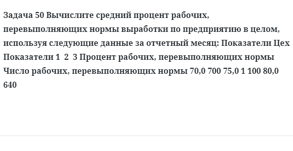 Задача 50 Вычислите средний процент рабочих, перевыполняющих нормы выработки