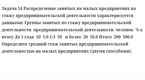 Задача 54 Распределение занятых на малых предприятиях по стажу предпринимательской 