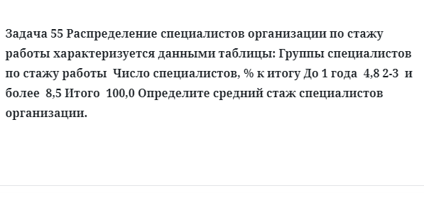 Задача 55 Распределение специалистов организации по стажу работы характеризуется 