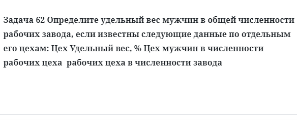 Задача 62 Определите удельный вес мужчин в общей численности рабочих завода