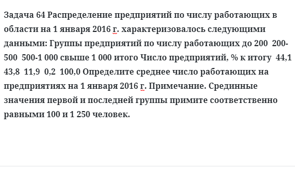 Задача 64 Распределение предприятий по числу работающих в области на 1 января