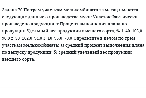 Задача 76 По трем участкам мелькомбината за месяц имеются следующие данные