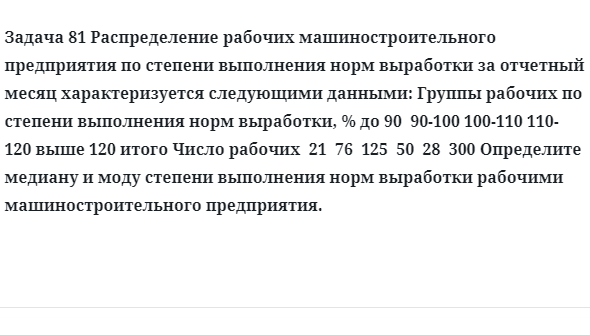 Задача 81 Распределение рабочих машиностроительного предприятия по степени выполнения