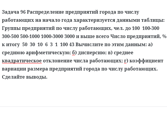 Задача 96 Распределение предприятий города по числу работающих на начало года 