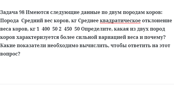 Задача 98 Имеются следующие данные по двум породам коров: Порода  Средний вес коров