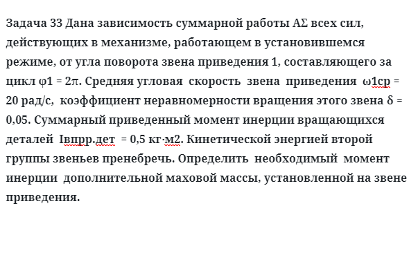 Задача 33 Дана зависимость суммарной работы AΣ всех сил, действующих в механизме,