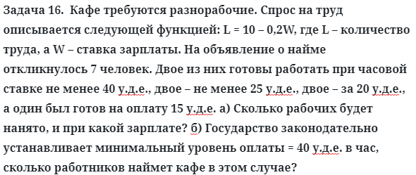 Задача 16.  Кафе требуются разнорабочие. Спрос на труд
