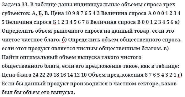 Задача 33. В таблице даны индивидуальные объемы спроса
