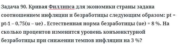 Задача 90. Кривая Филлипса для экономики страны задана
