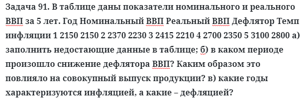 Задача 91. В таблице даны показатели номинального и реального ВВП
