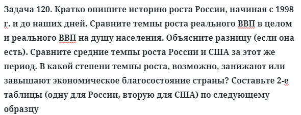 Задача 120. Кратко опишите историю роста России, начиная 
