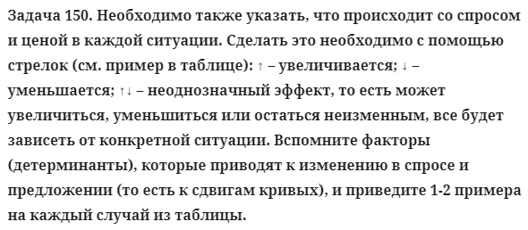 Задача 150. Необходимо также указать, что происходит со спросом
