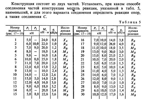 Задача 3. Конструкция состоит из двух частей. Установить, при каком
