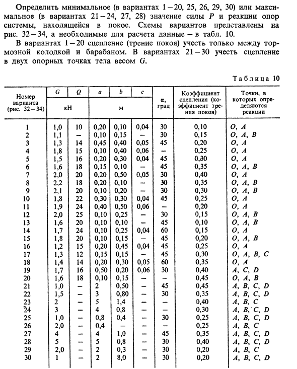 Задача 5. Определить минимальное (в вариантах 1-20, 25, 26, 29, 30) 
