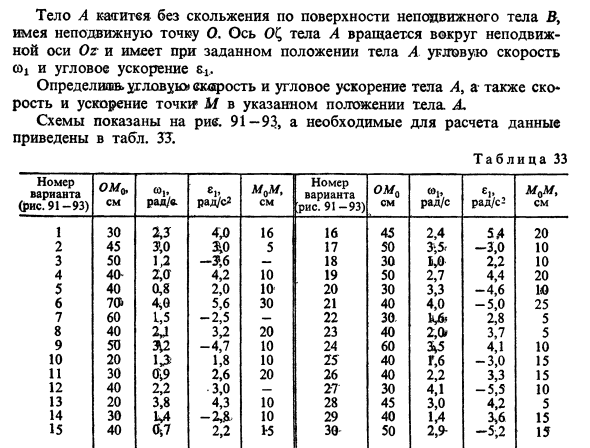 Задача 15. Тело А катится без скольжения по поверхности 
