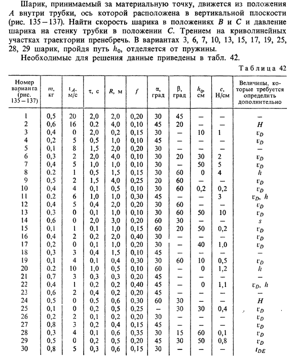 Задача 35. Шарик, принимаемый за материальную точку, движется 
