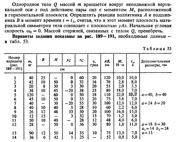 Задача 76. Однородное тело Q массой m вращается вокруг
