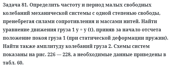 Задача 81. Определить частоту и период малых свободных колебаний
