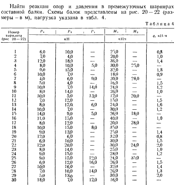 Задача 89. Найти реакции опор и давления в промежуточных