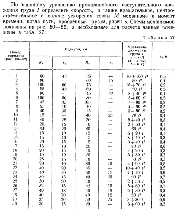 Задача 100. По заданному уравнению прямолинейного
