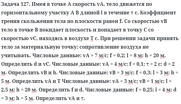 Задача 127. Имея в точке А скорость vA, тело движется по
