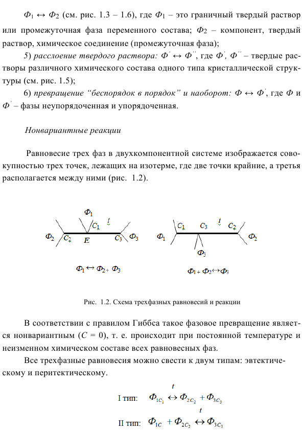 Описание реакций фазовых равновесий