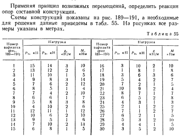 Задача 199. Применяя принцип возможных перемещений