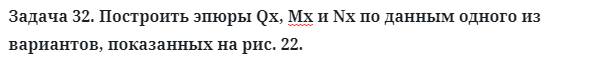 Задача 32. Построить эпюры Qx, Мх и Nx по данным одного из
