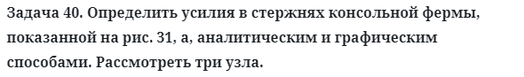 Задача 40. Определить усилия в стержнях консольной фермы
