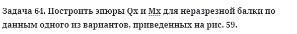 Задача 64. Построить эпюры Qx и Мх для неразрезной балки
