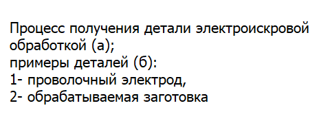 Основные процессы электрохимической обработки