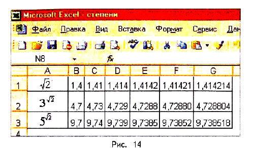 Степени с действительными показателями