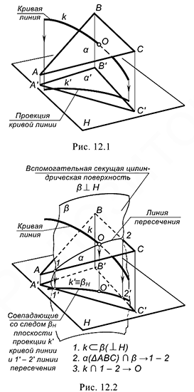 Пересечение линии с поверхностью