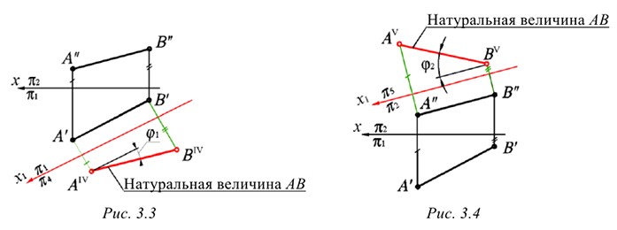 Решение задач по начертательной геометрии