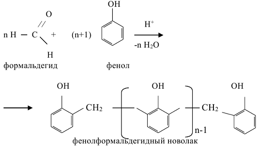 Химия