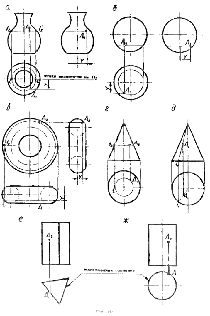 Примеры решения задач по начертательной геометрии