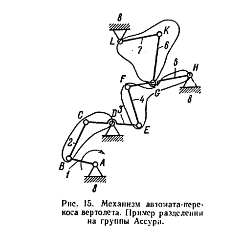 Теория машин и механизмов задачи с решением