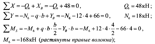 решение задач по сопромату