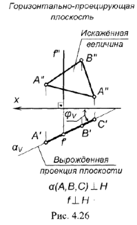 Положение плоскости относительно плоскостей проекций