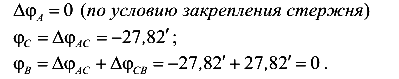 сопромат задачи с решением