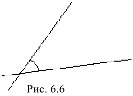 Угол между двумя прямыми
