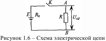 ЭДС и напряжение в электрической цепи. Электродвижущая сила