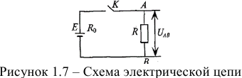 ЭДС и напряжение в электрической цепи. Электродвижущая сила