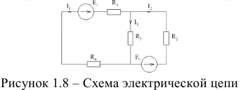 ЭДС и напряжение в электрической цепи. Электродвижущая сила