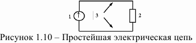 Электрическая цепь и ее элементы